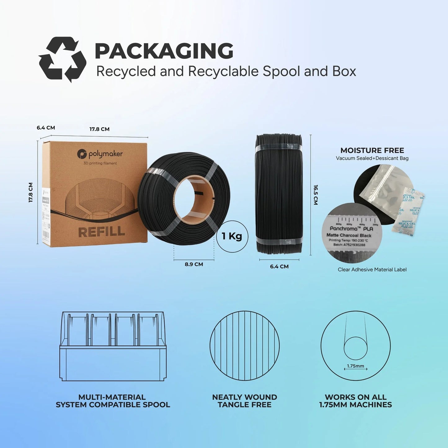Panchroma™ PLA - Refill